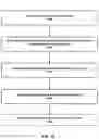 Fig. 20 - Fraud detection in interactive voice response systems