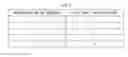 Fig. 04 - ELECTRONIC DEVICE, CONTROL DEVICE, AND CONTROL METHOD