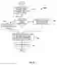 Fig. 08 - Subject priority based image capture