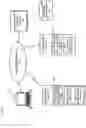 Fig. 02 - METHOD AND APPARATUS FOR GUIDING MEDIA CAPTURE