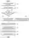 Fig. 01 - Method and apparatus for encoding an image