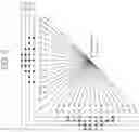 Fig. 06 - Method and apparatus for encoding an image