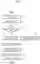 Fig. 08 - Method and apparatus for encoding an image