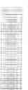 Fig. 01 - Smart reordering in recursive block partitioning for advanced intra prediction in video coding