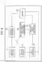 Fig. 09 - Encoding device, decoding device, and program