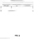 Fig. 09 - Discovery mechanism for communication in wireless networks