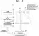 Fig. 13 - Failure detection device, failure detection system, and failure detection method