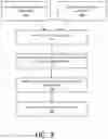 Fig. 04 - Smart signaling of location updates for arrival estimation and generation of arrival alerts