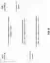 Fig. 10 - Method and apparatus for context aware neighbor discovery in a network