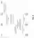 Fig. 13 - Method and apparatus for context aware neighbor discovery in a network