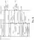 Fig. 07 - Device configuration method, apparatus and system