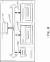 Fig. 10 - Device configuration method, apparatus and system
