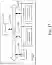 Fig. 14 - Device configuration method, apparatus and system