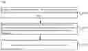 Fig. 01 - Data transmission