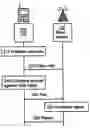 Fig. 01 - METHOD AND ARRANGEMENT IN A WIRELESS COMMUNICATION NETWORK