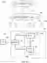 Fig. 02 - Mobility management for inter-gNB (next generation node-b) handover in new radio (NR) systems