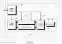 Fig. 07 - Mobility management for inter-gNB (next generation node-b) handover in new radio (NR) systems