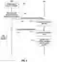 Fig. 03 - Sending an identifier of a wireless local area network to enable handoff of a mobile station to the wireless local area network