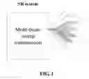Fig. 02 - Signal transmission method and device, and computer storage medium