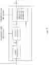 Fig. 02 - User terminal and radio communication method