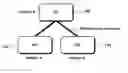 Fig. 01 - Method for configuring central unit by using fronthaul interface, and device for same