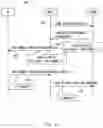Fig. 09 - Radio access network node, radio terminal, and methods and non-transitory computer-readable media therefor