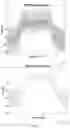 Fig. 08 - Multicarrier on-off keying symbol randomizer