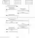 Fig. 02 - Data processing method and terminal