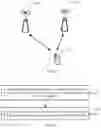 Fig. 02 - Uplink channel power allocation method and apparatus