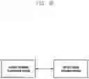 Fig. 22 - Method, user equipment and base station for transmitting uplink signals