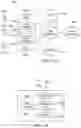 Fig. 02 - System and scheme for uplink synchronization for small data transmissions