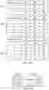 Fig. 07 - System and scheme for uplink synchronization for small data transmissions