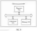 Fig. 06 - Time service method, terminal device, and network device