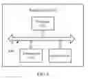 Fig. 05 - Paging method and device