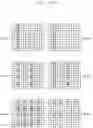 Fig. 08 - Method and device for setting plurality of DMRS structures in wireless cellular communication system