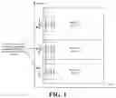 Fig. 02 - Separate configuration of numerology-associated resources