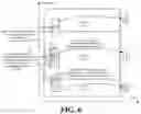Fig. 07 - Separate configuration of numerology-associated resources