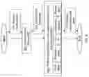 Fig. 07 - Beam Selection for Wireless Devices in a Wireless Communications Network