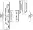 Fig. 08 - Beam Selection for Wireless Devices in a Wireless Communications Network