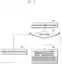 Fig. 06 - Method and apparatus for reporting performance of terminal in mobile communication system