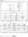 Fig. 06 - Methods and apparatus for providing a demapping system to demap uplink transmissions