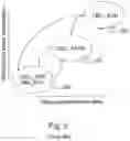 Fig. 03 - Methods and arrangements in a wireless communications system