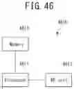 Fig. 47 - Method for feeding back channel state in wireless communication system and device therefor