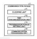 Fig. 01 - Network system and communication method