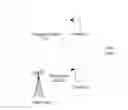 Fig. 01 - Method enabling terminal to maintain uplink synchronization, and terminal