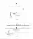 Fig. 02 - Method enabling terminal to maintain uplink synchronization, and terminal