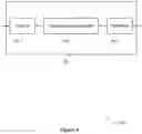 Fig. 09 - Techniques for selecting network parameters based on feedback