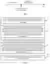Fig. 02 - Data Packet Transmission Method and Terminal