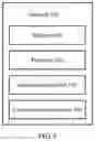 Fig. 04 - Data Packet Transmission Method and Terminal