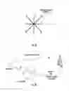Fig. 07 - Systems/methods of providing increased wireless capacity, vehicular safety, electrical power wirelessly, and device control responsive to geographic position